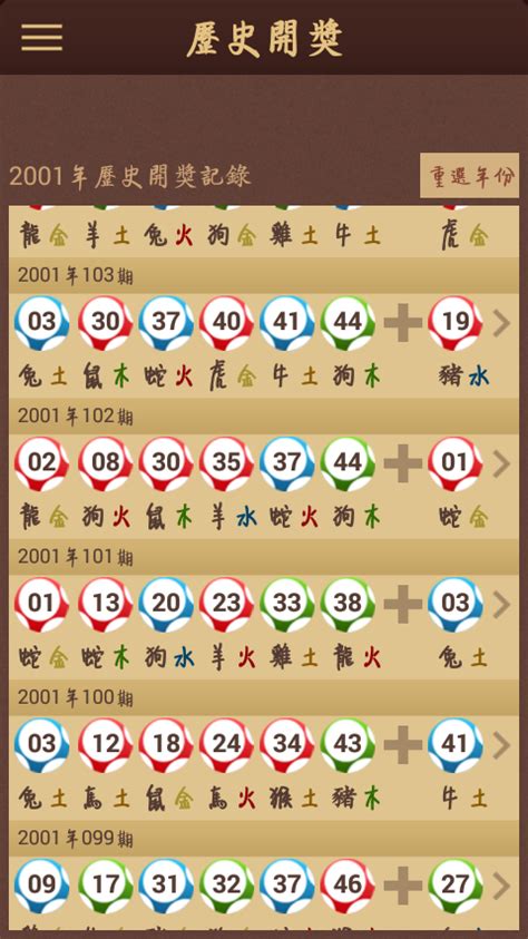 2007年属什么